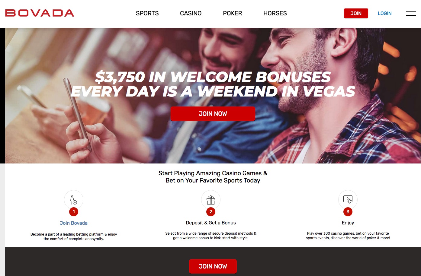 Bovada Casino Online's VIP Program and Exclusive Rewards