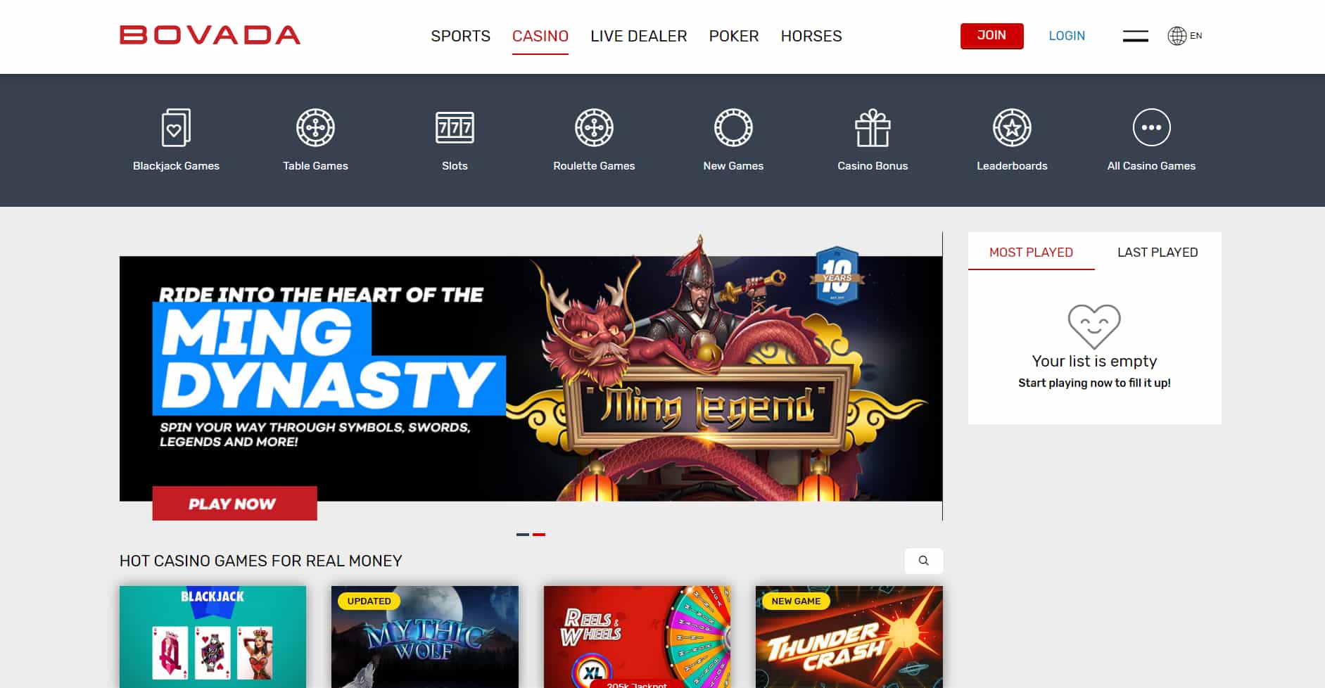 The History and Evolution of Bovada Casino Online