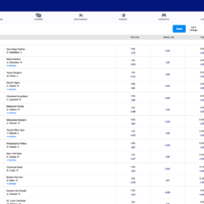 Sports Betting