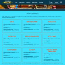 Lucky Nugget Casino