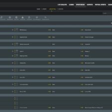 BetSwagger