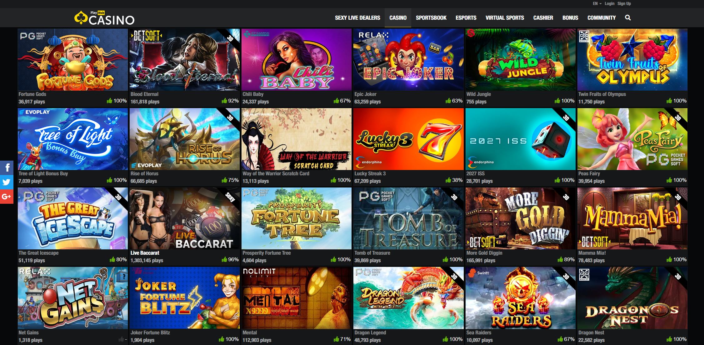 Strategies for Winning Big at Table Games on PlayHub Casino Online